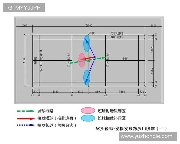 广州篮球队的比赛节奏分析与战术调整探讨